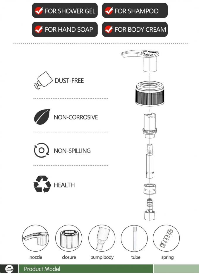 Screw Switch 24/410 Hand Wash Bottle Pump